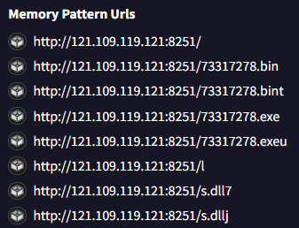 Memory pattern urls