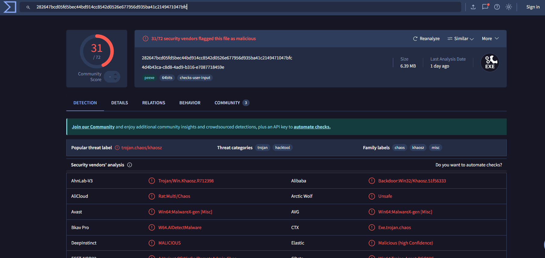 VirusTotal analysis results